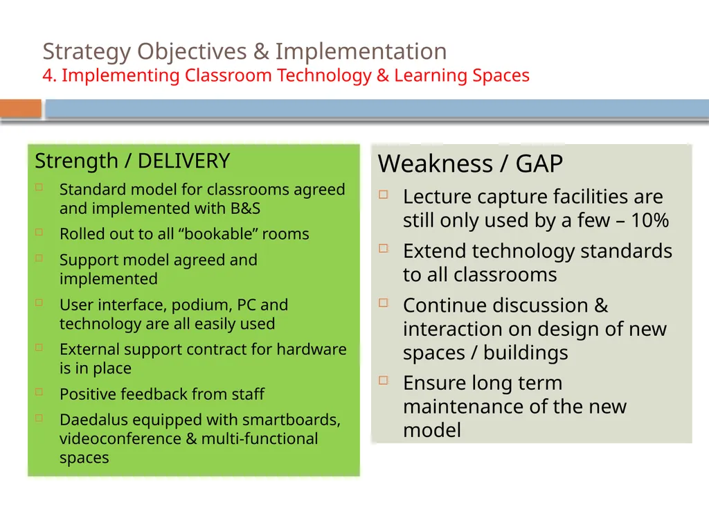 IT Strategy Review March 2014 This presentation - slide 11 of 16