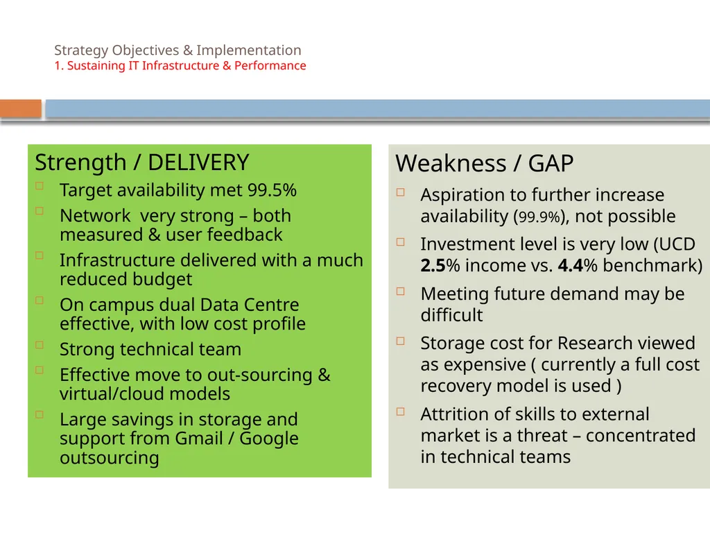 IT Strategy Review March 2014 This presentation - slide 8 of 16