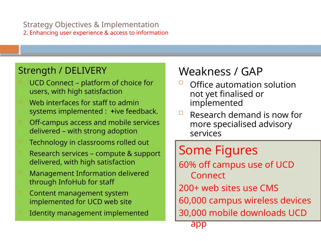 IT Strategy Review March 2014 This presentation - slide 9 of 16