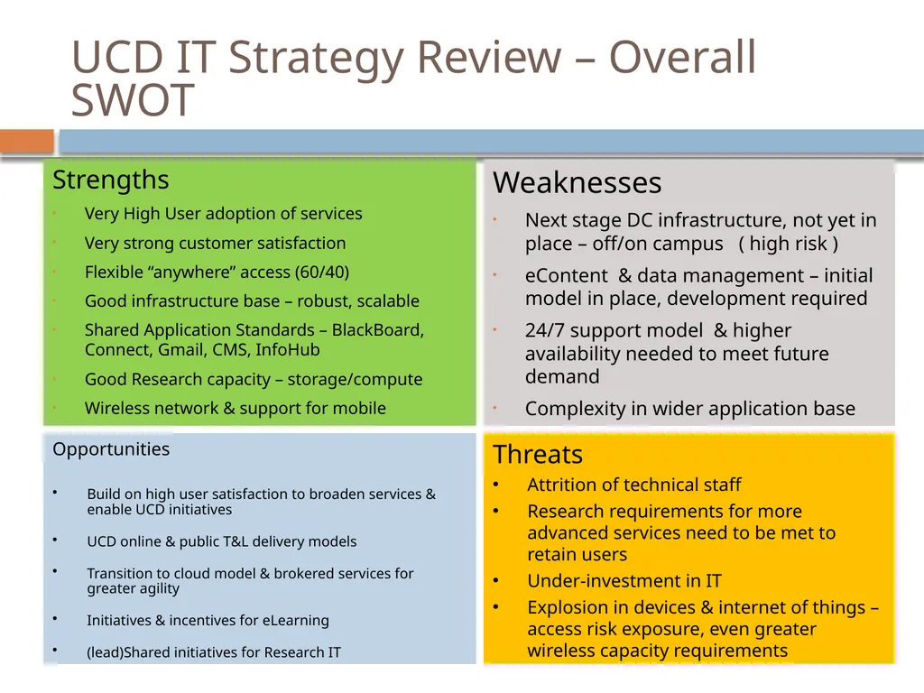 IT Strategy Review March 2014 This presentation - slide 16 of 16