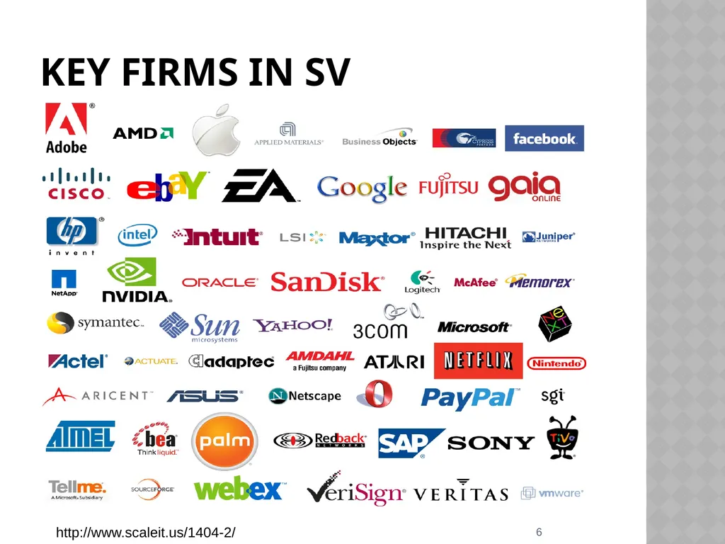 Silicon valley (SV) and Canadian IT ventures - slide 6 of 25