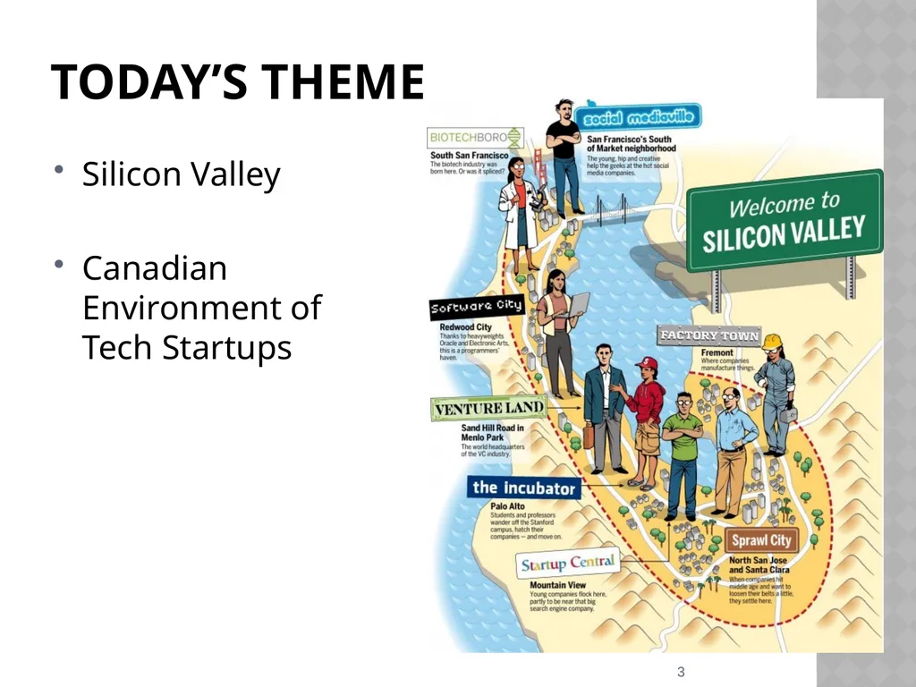 Silicon valley (SV) and Canadian IT ventures - slide 3 of 25