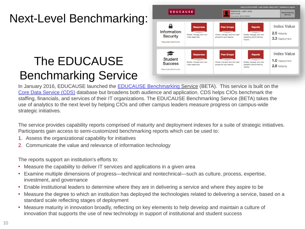2015 EDUCAUSE Core Data Service (CDS) Benchmarking - slide 10 of 53