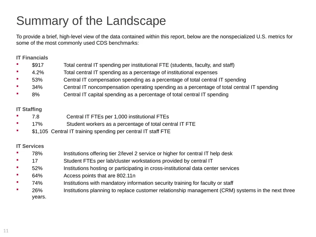 2015 EDUCAUSE Core Data Service (CDS) Benchmarking - slide 11 of 53