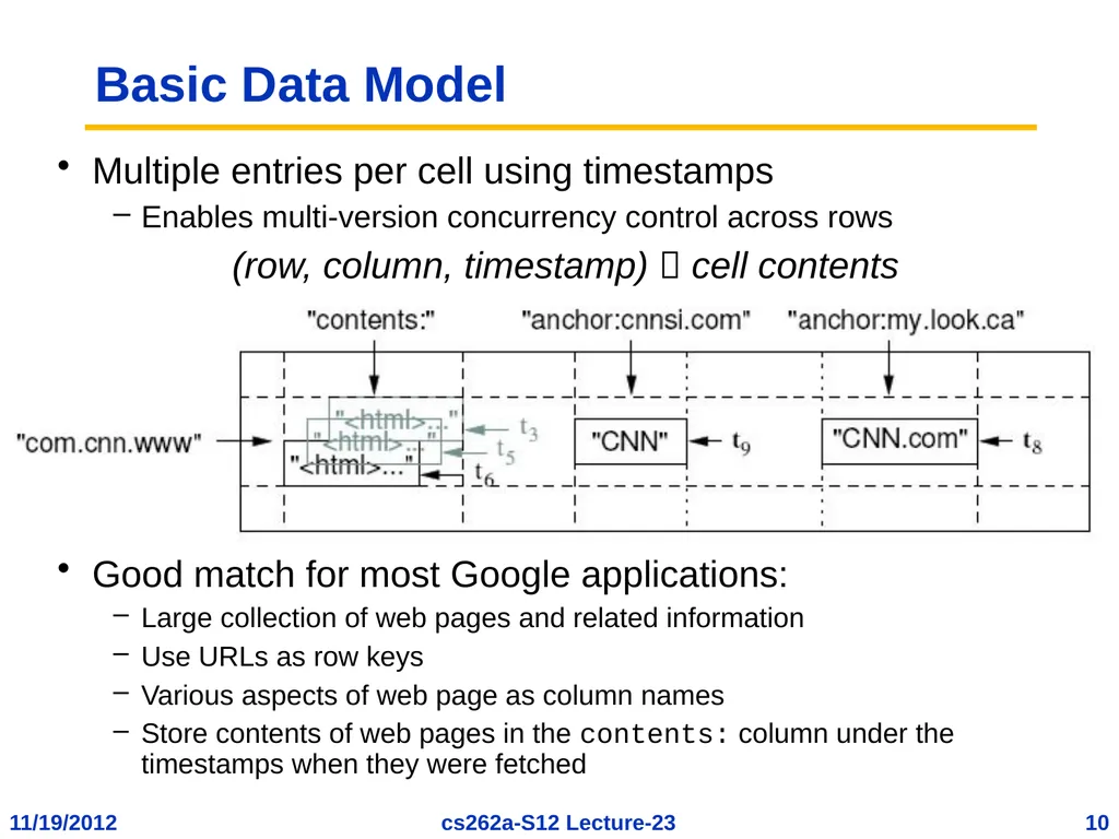 EECS 262a Advanced Topics in Computer Systems - slide 10 of 54