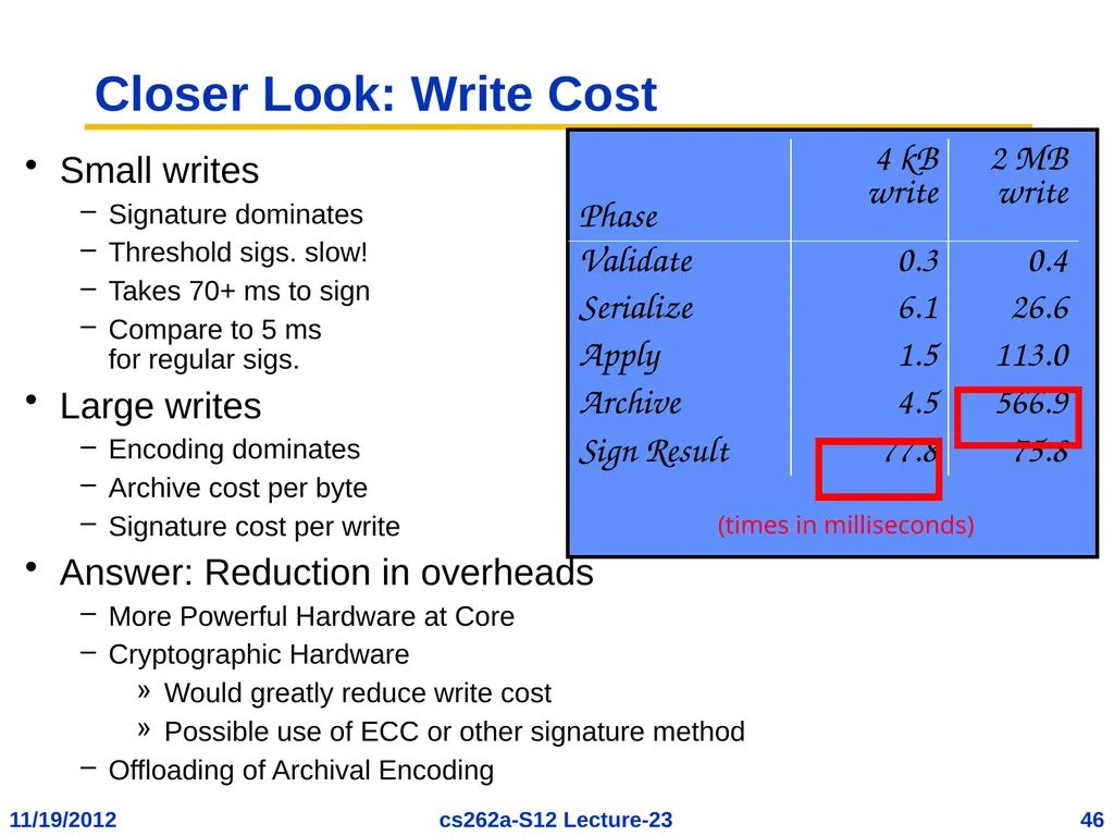 EECS 262a Advanced Topics in Computer Systems - slide 46 of 54