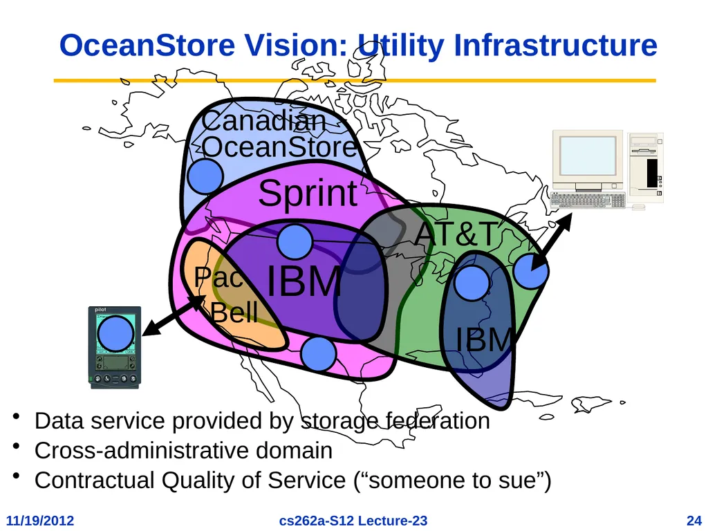 EECS 262a Advanced Topics in Computer Systems - slide 24 of 54