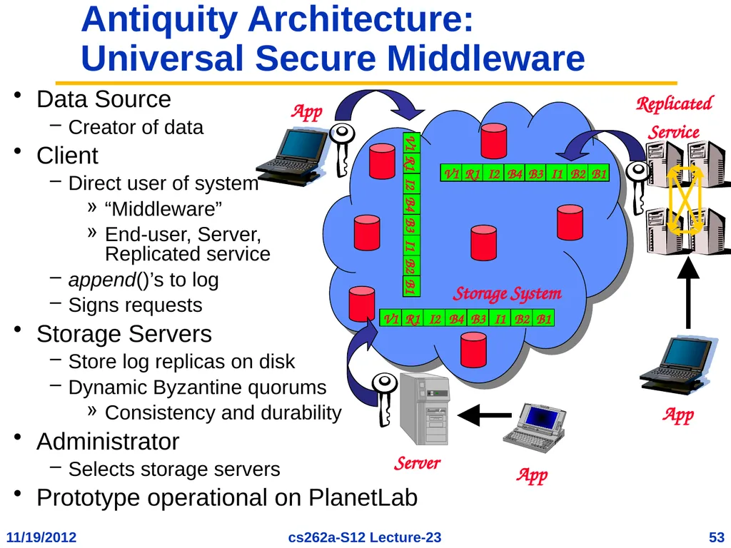EECS 262a Advanced Topics in Computer Systems - slide 53 of 54