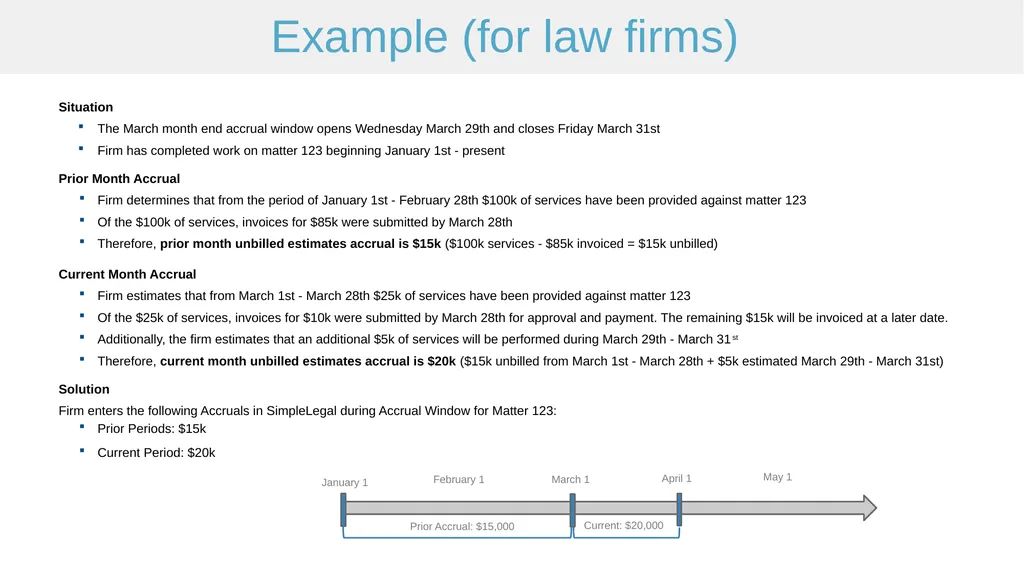 Template Law Firm Accruals Training How to Use - slide 10 of 15