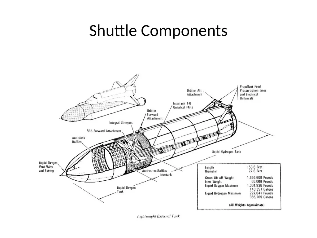 Unit – III ENGINEERING AS SOCIAL EXPERIMENTATION - slide 34 of 50