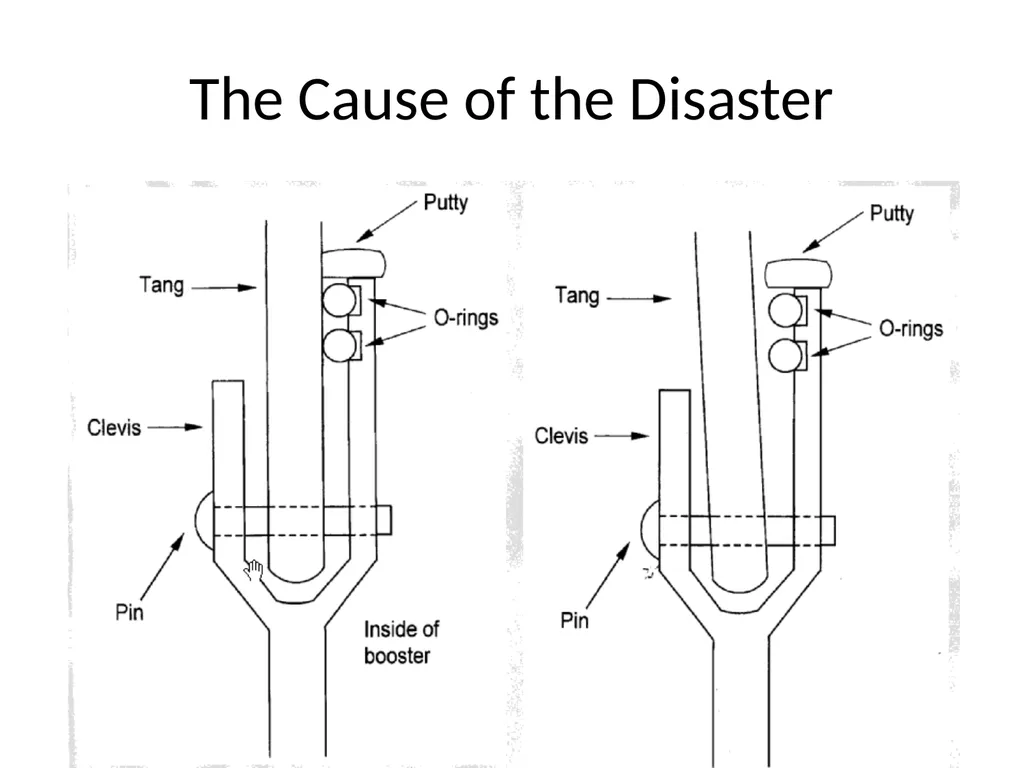 Unit – III ENGINEERING AS SOCIAL EXPERIMENTATION - slide 36 of 50