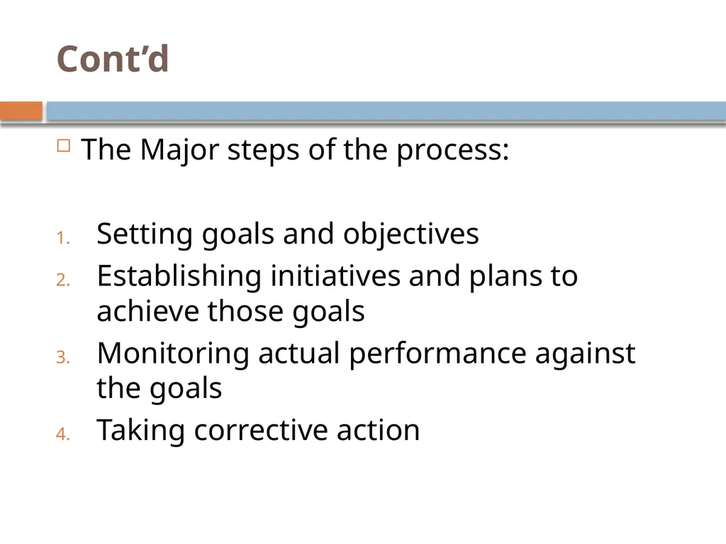E-Commerce Strategy and Global EC Chapter 14 - slide 35 of 48