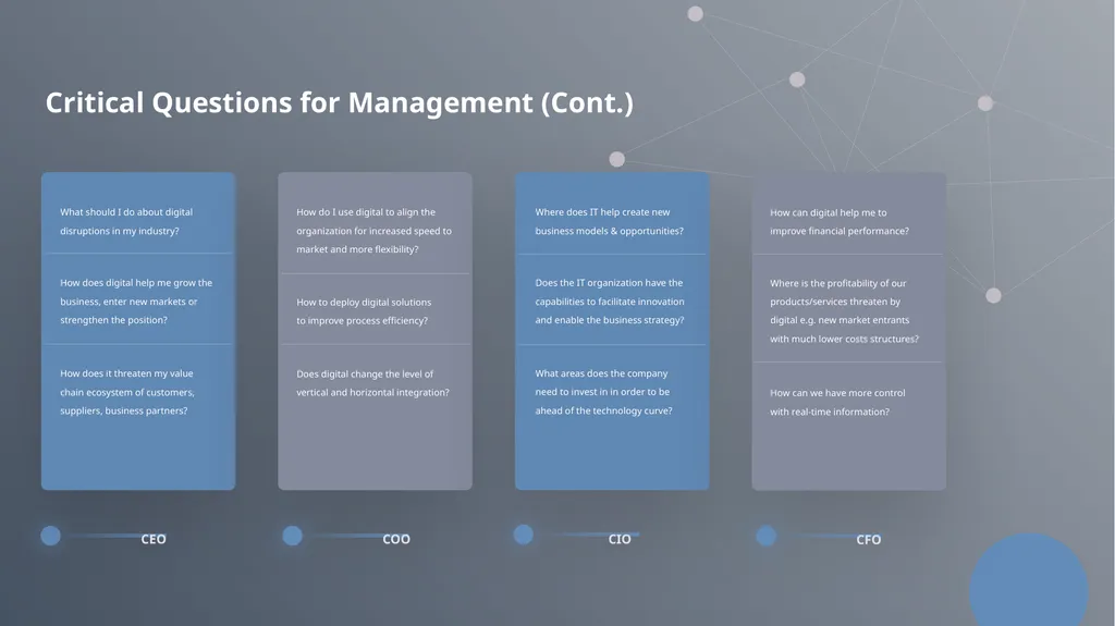 DIGITAL TRANSFORMATION PRESENTED BY YOU EXEC - slide 21 of 37