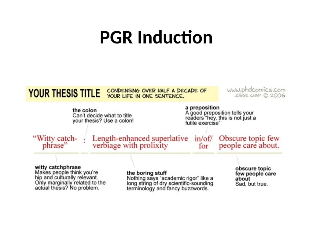 PGR Induction ADMIN  SSLC: One from each degree: - slide 1 of 17