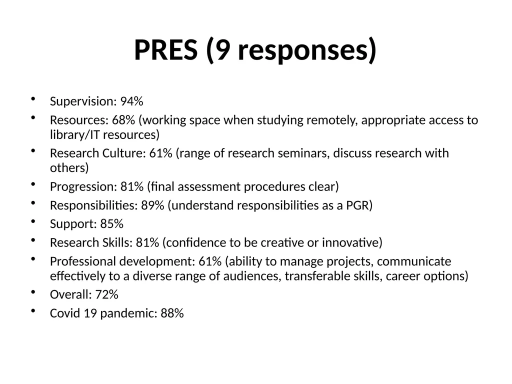 PGR Induction ADMIN  SSLC: One from each degree: - slide 3 of 17