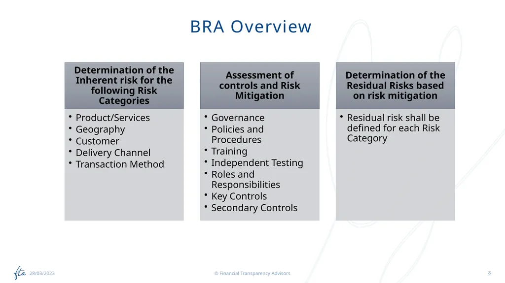 AML Tuesday’s Session #15 on: Conducting a - slide 8 of 26
