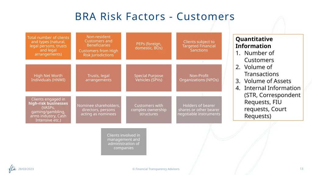 AML Tuesday’s Session #15 on: Conducting a - slide 13 of 26