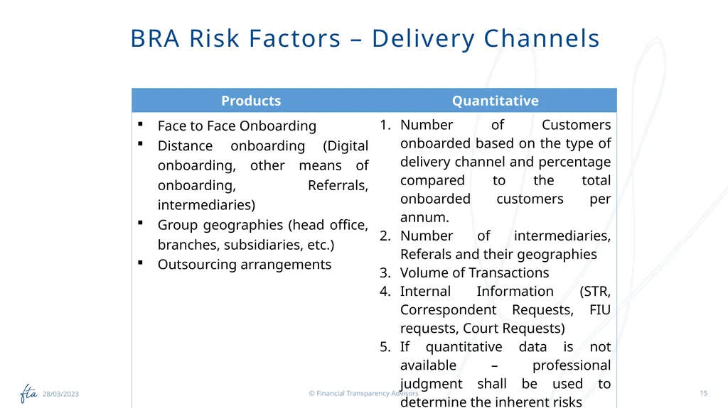 AML Tuesday’s Session #15 on: Conducting a - slide 15 of 26