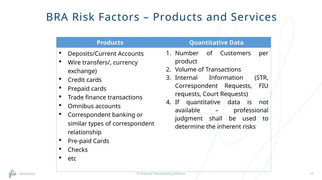 AML Tuesday’s Session #15 on: Conducting a - slide 14 of 26