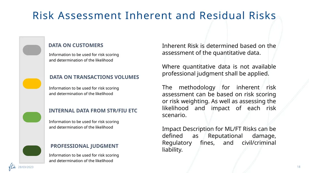 AML Tuesday’s Session #15 on: Conducting a - slide 18 of 26
