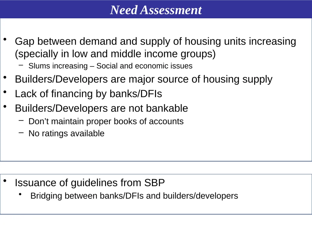 Workshop on Housing Finance Prudential Regulations - slide 3 of 20