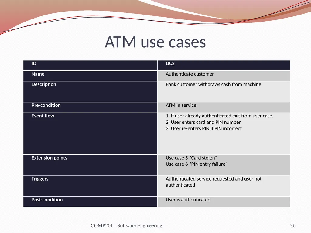 Software Engineering COMP 201 Lecturer: Sebastian - slide 36 of 56