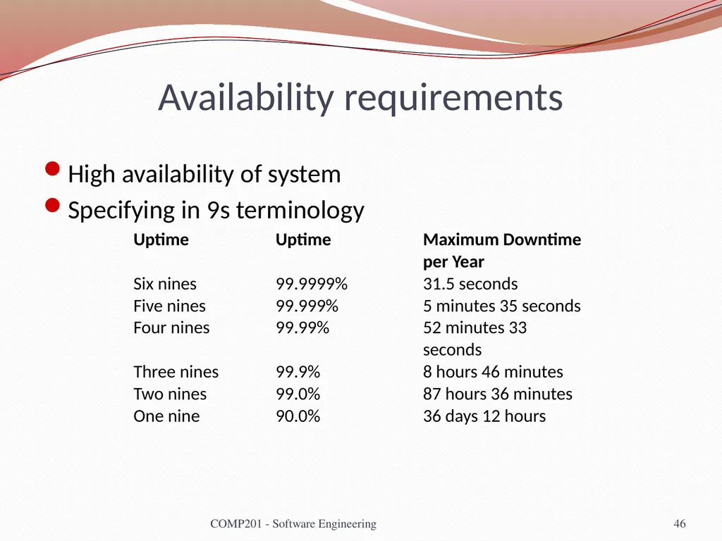 Software Engineering COMP 201 Lecturer: Sebastian - slide 46 of 56