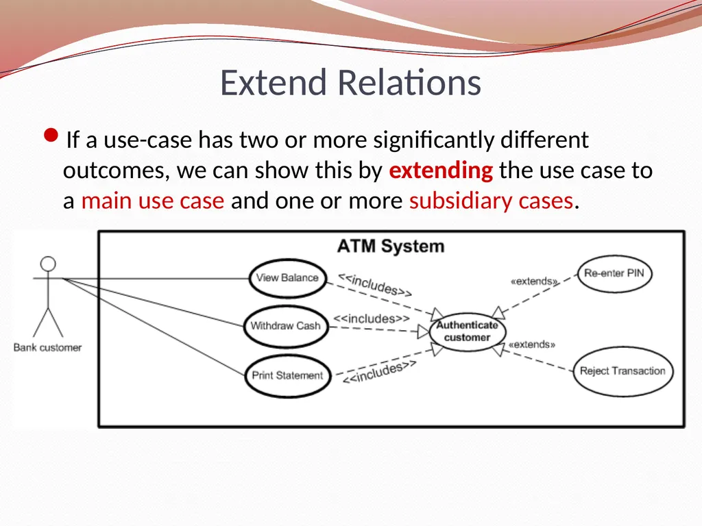 Software Engineering COMP 201 Lecturer: Sebastian - slide 30 of 56