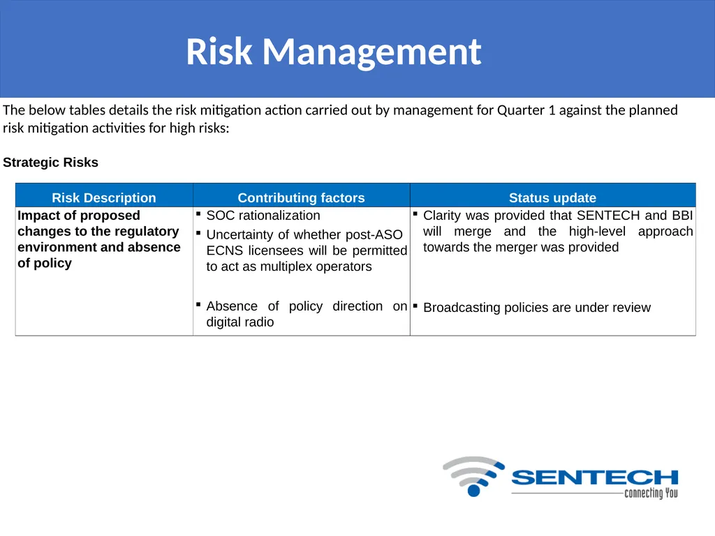 QUARTER 1 BUSINESS PERFORMANCE REPORT Presentation - slide 20 of 28