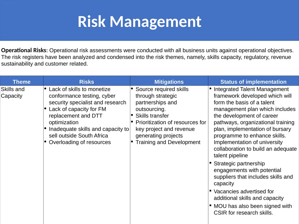 QUARTER 1 BUSINESS PERFORMANCE REPORT Presentation - slide 22 of 28