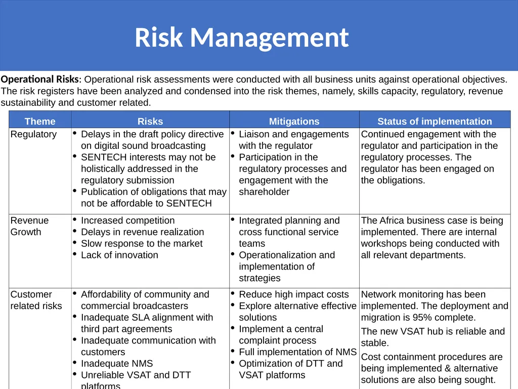 QUARTER 1 BUSINESS PERFORMANCE REPORT Presentation - slide 23 of 28