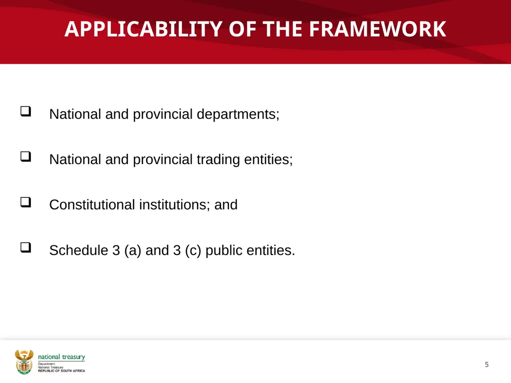 COMPLIANCE MANAGEMENT FRAMEWORK Presenter: Sandiso - slide 5 of 27