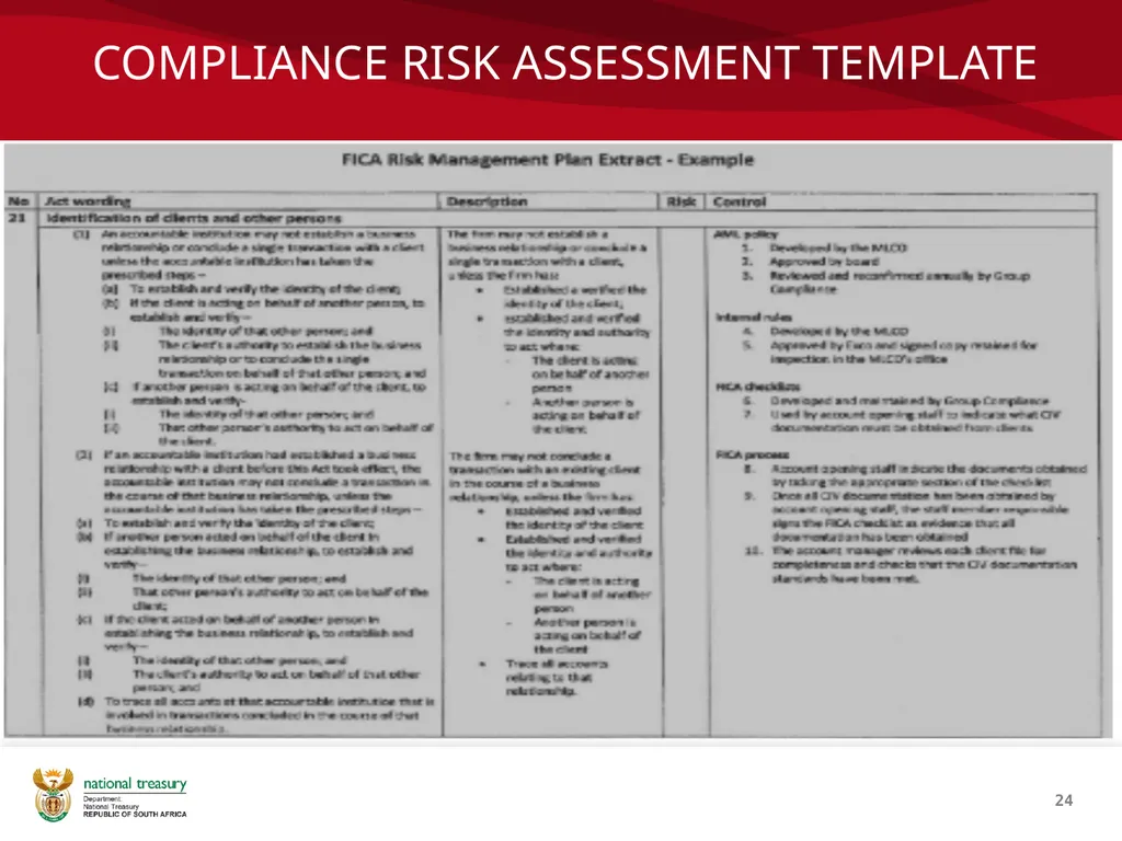 COMPLIANCE MANAGEMENT FRAMEWORK Presenter: Sandiso - slide 24 of 27