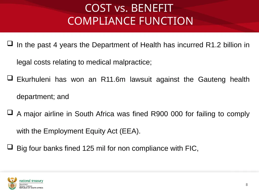 COMPLIANCE MANAGEMENT FRAMEWORK Presenter: Sandiso - slide 8 of 27