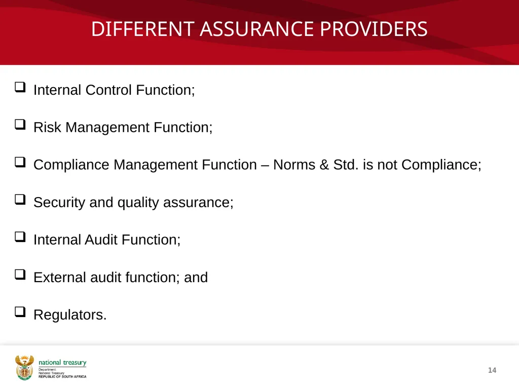 COMPLIANCE MANAGEMENT FRAMEWORK Presenter: Sandiso - slide 14 of 27