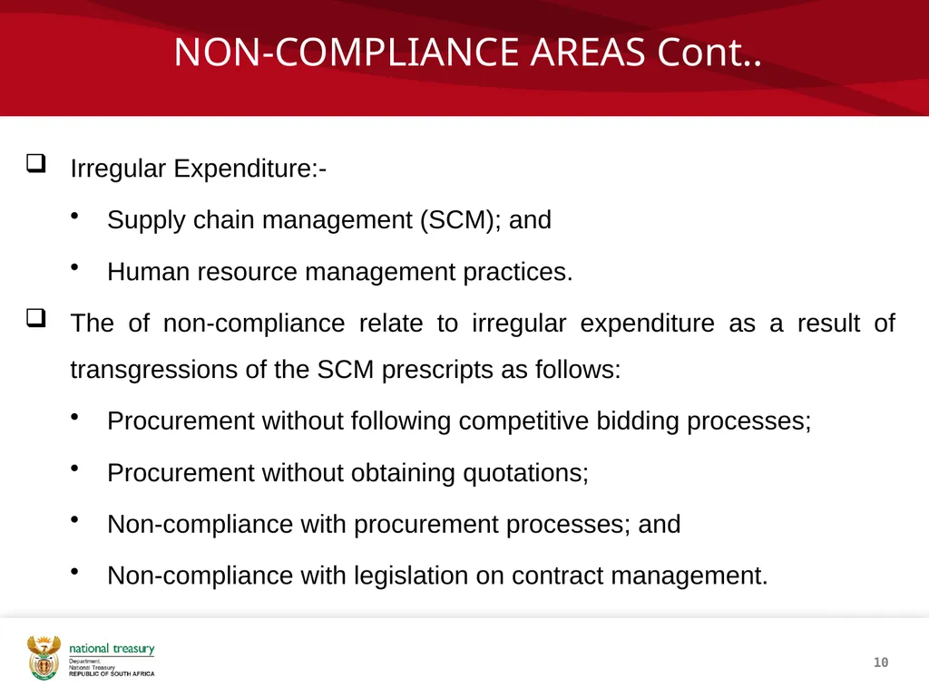 COMPLIANCE MANAGEMENT FRAMEWORK Presenter: Sandiso - slide 10 of 27