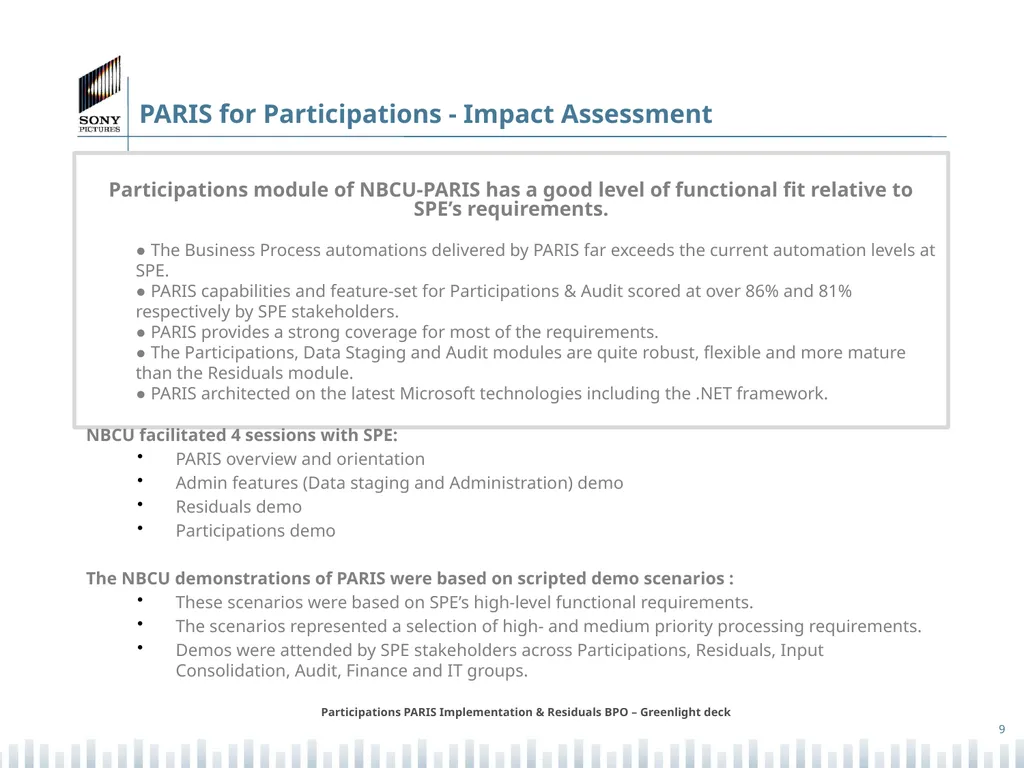 Participations PARIS Implementation & Residuals - slide 9 of 25