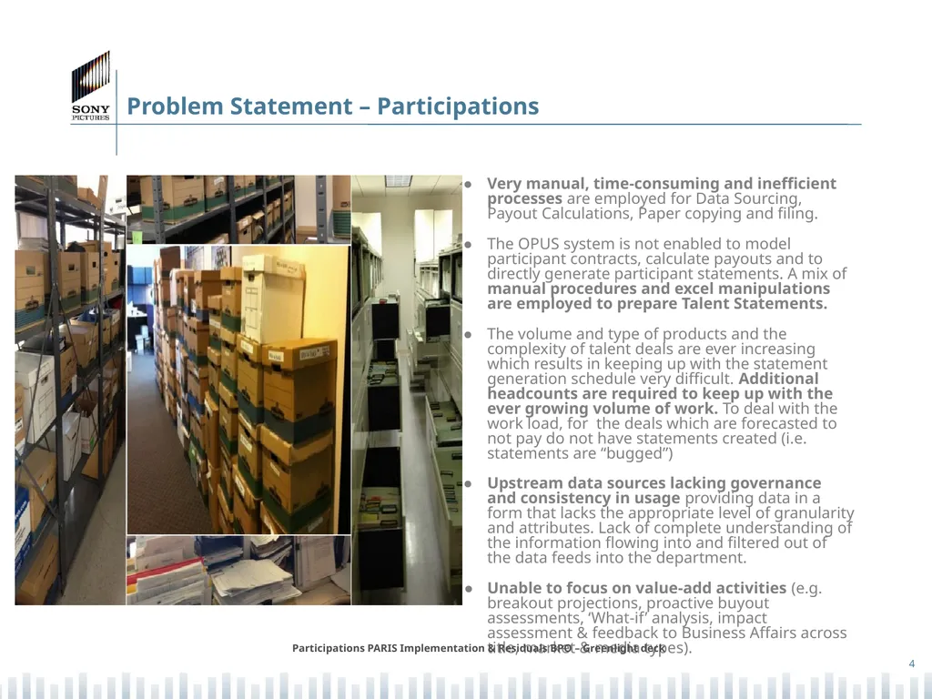 Participations PARIS Implementation & Residuals - slide 4 of 25