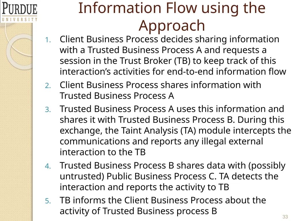 Protecting and Securing PLM and Supply Chain Data - slide 33 of 36
