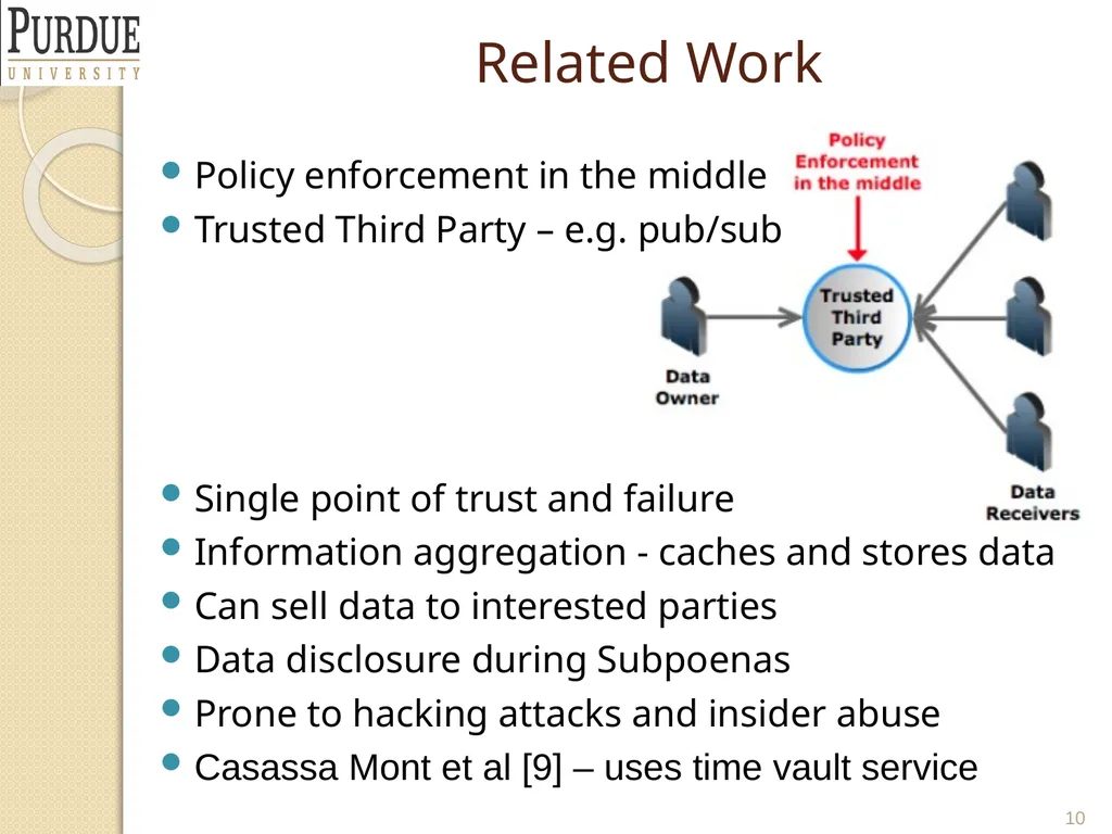 Protecting and Securing PLM and Supply Chain Data - slide 10 of 36
