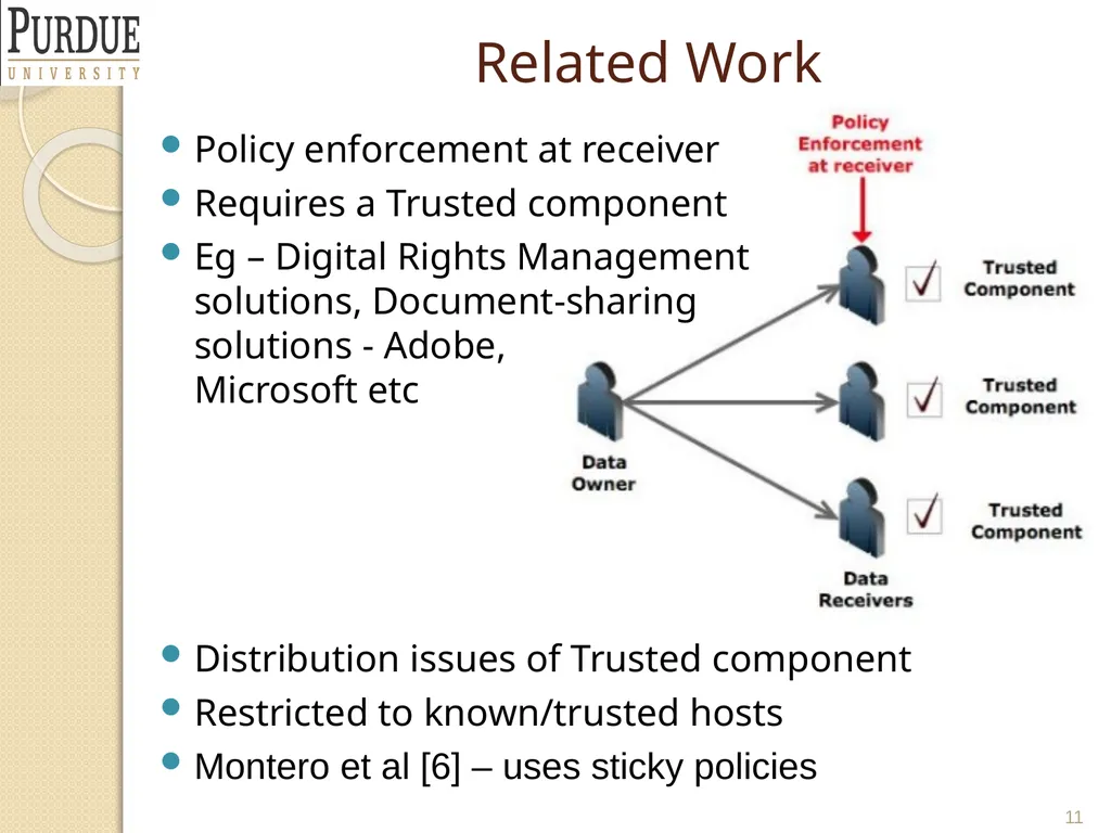 Protecting and Securing PLM and Supply Chain Data - slide 11 of 36