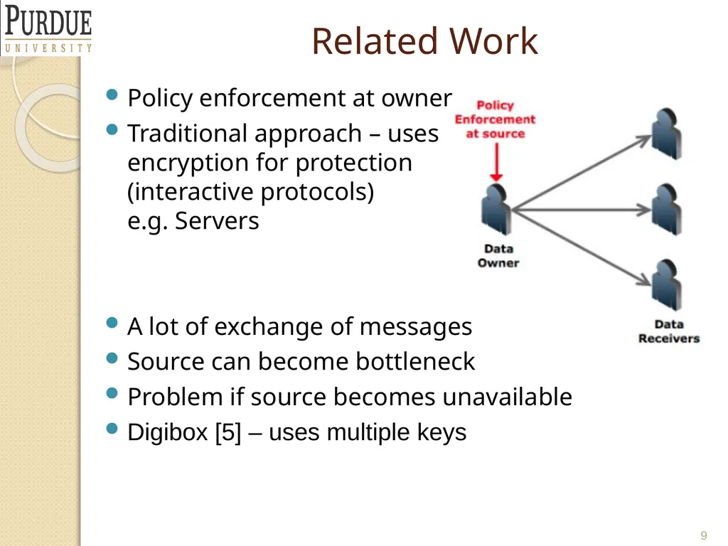 Protecting and Securing PLM and Supply Chain Data - slide 9 of 36