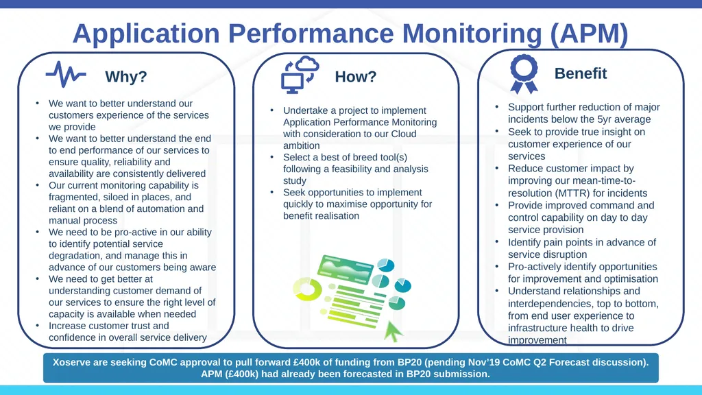 UK Link Performance Update Xoserve Performance - slide 9 of 11