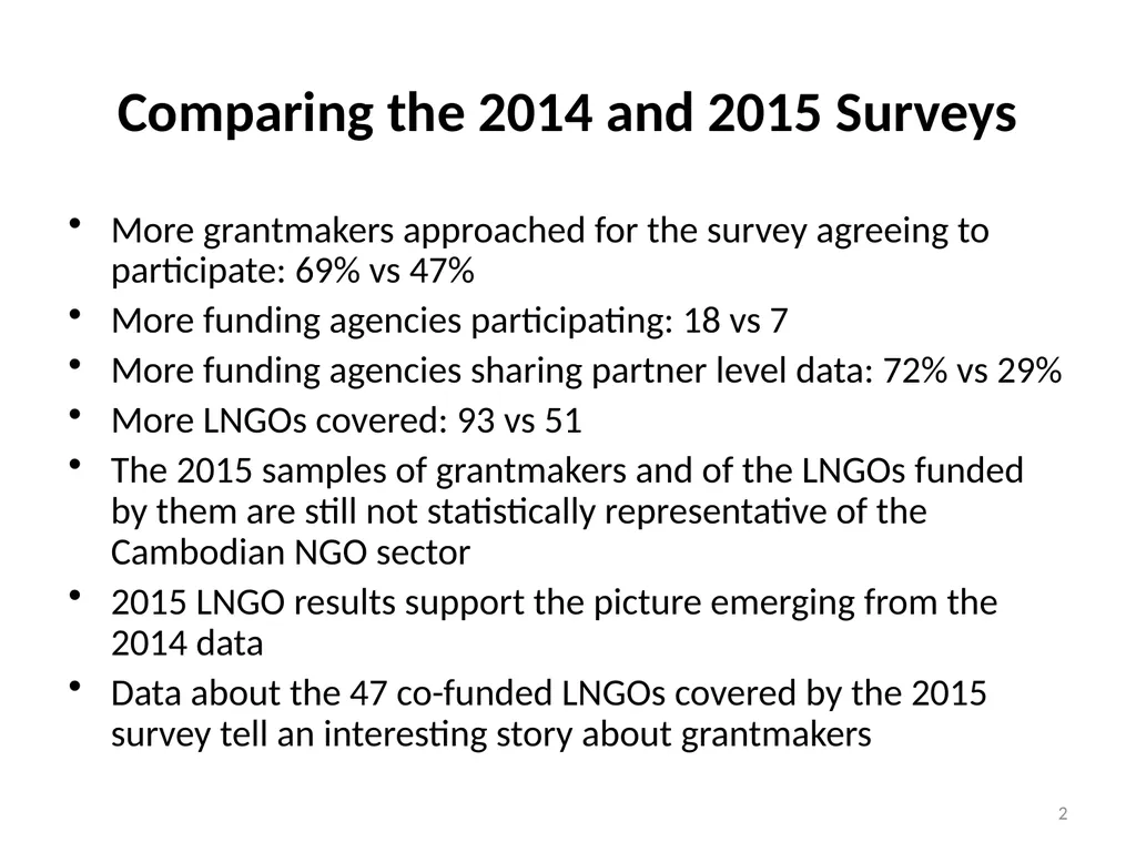 2015 Grantmaker Survey Due Diligence, funding - slide 2 of 20