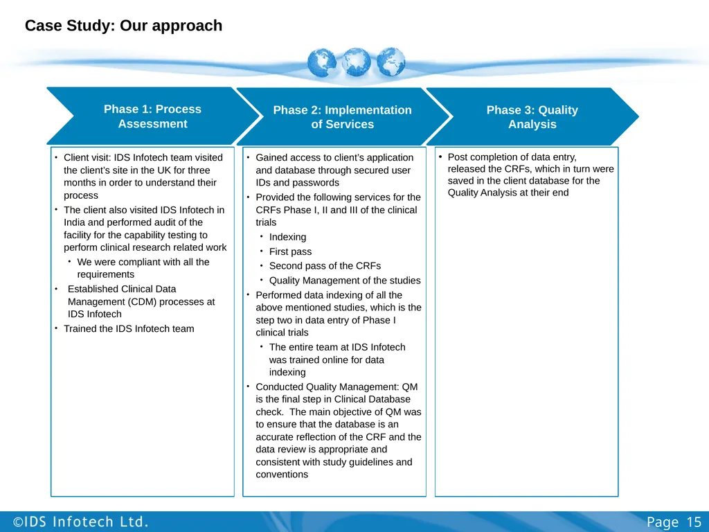 Healthcare Services Group including Clinical Trial - slide 15 of 28