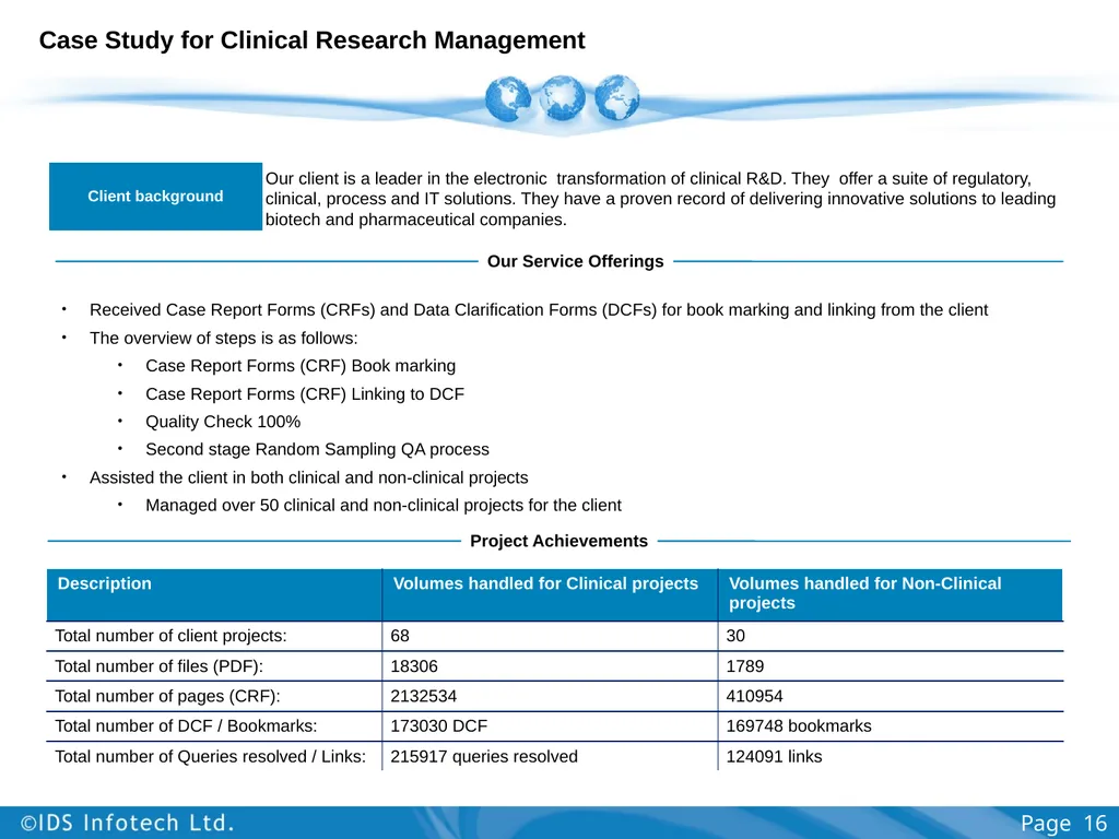 Healthcare Services Group including Clinical Trial - slide 16 of 28