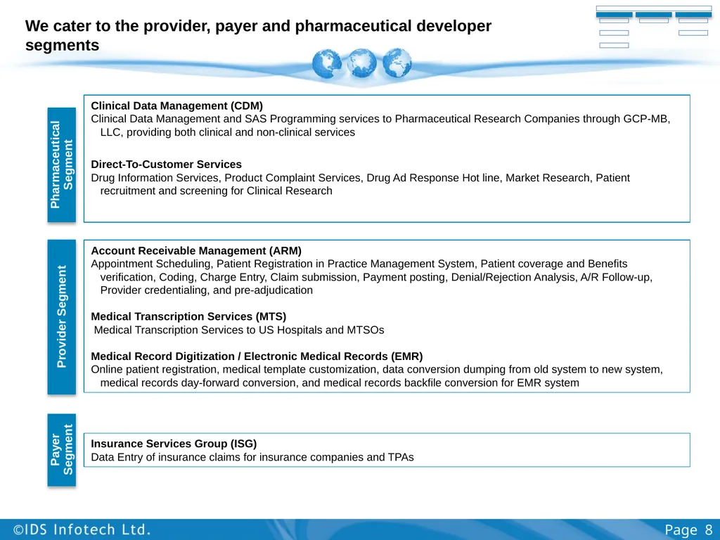 Healthcare Services Group including Clinical Trial - slide 8 of 28