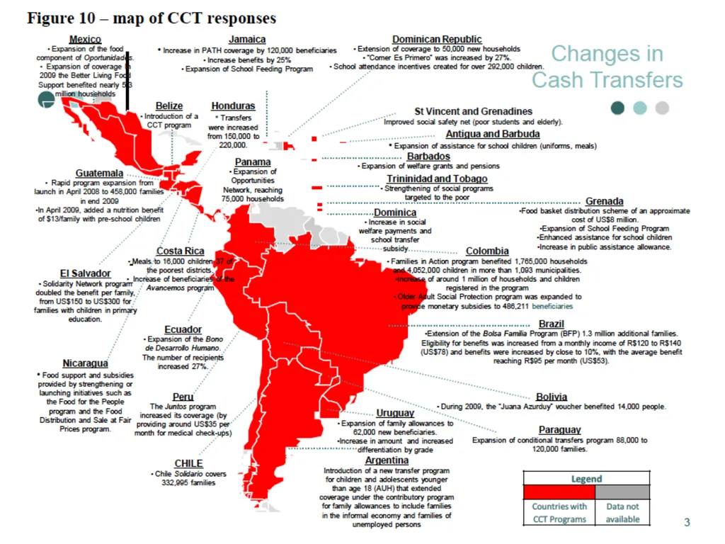 Topic 1: Global Impact of the 2008 Financial - slide 40 of 58