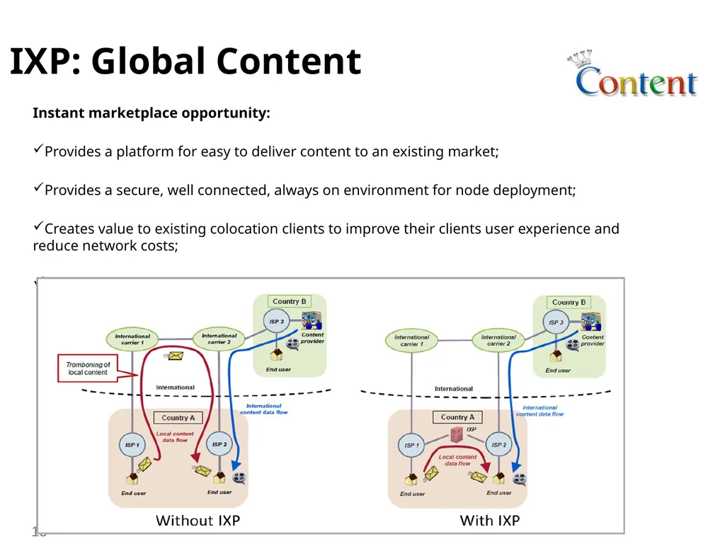 Hosting Infrastructure Data Centre Economics THE - slide 13 of 19