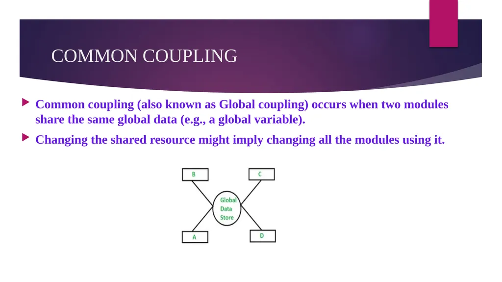 SOFTWARE ENGINEERING TOPIC : COUPLING AND COHESION - slide 13 of 27